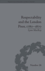 Image for Respectability and the London poor, 1780-1870  : the value of virtue