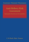 Image for Anti-Bribery Risk Assessment