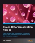 Image for Circos Data Visualization How-to