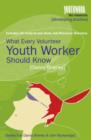 Image for What Every Volunteer Youth Worker Should Know