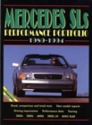 Image for Mercedes SLS Performance Portfolio, 1989-1994