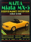 Image for Mazda Miata MX-5 Performance Portfolio