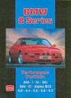 Image for BMW 8 Series Performance Portfolio