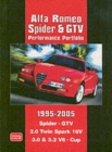 Image for Alfa Romeo Spider and GTV Performance Portfolio 1995-2005