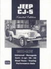Image for Jeep CJ-5 Limited Edition 1960 - 1975