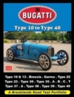 Image for Bugatti Type 10 to Type 40
