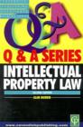 Image for Q &amp; A on intellectual property law