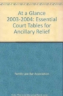 Image for At a Glance : Essential Court Tables for Ancillary Relief