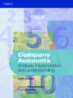 Image for Company accounts  : analysis, interpretation and understanding