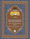 Image for The Meaning And Explanation Of The Glorious Qur&#39;an (Vol 4)