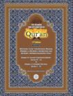 Image for The Meaning And Explanation Of The Glorious Qur&#39;an (Vol 9)