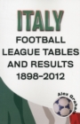Image for Italy - football league tables and results, 1898 to 2012