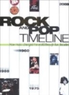 Image for ROCK &amp; POP TIMELINE