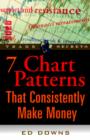 Image for The 7 Chart Patterns That Consistently Make Money