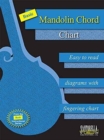 Image for Basic Mandolin Chart