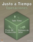 Image for Just in Time Poster (Spanish)
