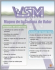 Image for VSM Spanish Poster