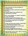 Image for Ten Steps to Maintain Standard Work Poster