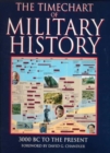 Image for The timechart of military history