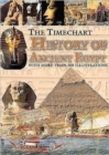 Image for The timechart history of ancient Egypt