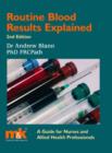 Image for Routine Blood Results Explained