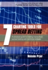 Image for 7 charting tools for spread betting