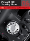 Image for Canon D-SLR shooting modes