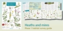 Image for Plant identification for Phase 1 habitat survey: heaths and meres