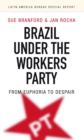 Image for Brazil Under the Workers&#39; Party: From Euphoria to Despair