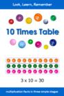 Image for 10 Times Table