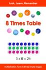 Image for 8 Times Table