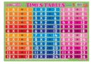 Image for Let&#39;s Write Times Tables