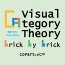 Image for Visual Category Theory, CoPart 2 : A Dual to Brick by Brick, Part 2