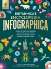 Image for Britannica&#39;s encyclopedia infographica  : 1,000s of facts &amp; figures