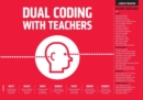 Image for Dual Coding for Teachers