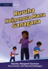 Image for My Musical Group - Ruruha Heinonora Mana Ganagana