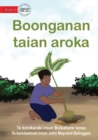Image for The Importance of Plants - Boonganan taian aroka (Te Kiribati)
