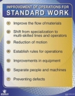 Image for Improvement for Standard Work Poster