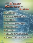 Image for 8 Wastes of Lean Auto Body Poster
