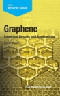 Image for Graphene  : important results and applications