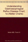 Image for Understanding Gastroesophageal Reflux Disease Chart