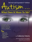 Image for Autism ... what does it mean to me?  : a workbook for self awareness and self-advocacy, with life lessons for young people on the autism spectrum