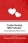 Image for Trouble Shooting Milk Production: Excerpt from Working and Breastfeeding Made Simple: Volume 4