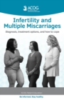 Image for Infertility and Multiple Miscarriages