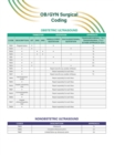 Image for OB/GYN Surgical Coding Quick Reference Guide