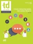 Image for 7-Phase Consulting Model for Change Projects