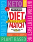 Image for Your Perfect Diet Match : Which Plans Work Best For Your Body?