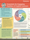 Image for TESOL Zip Guide
