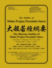 Image for Outline  of Maha Prajna Paramita Sutra