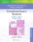 Image for Genitourinary system